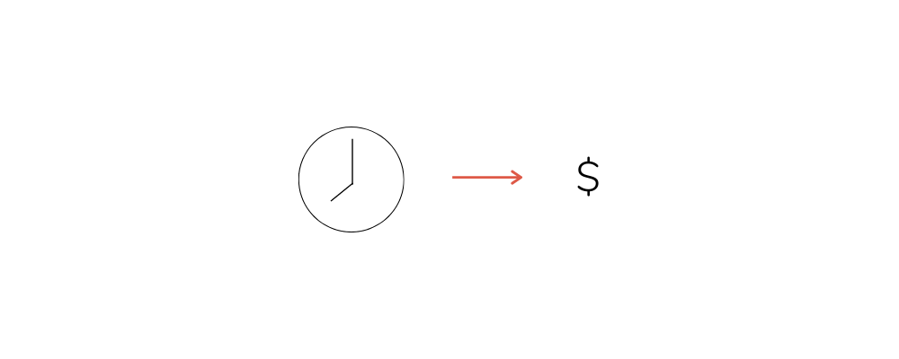 trading time for money showing difference between freelancer vs entrepreneur