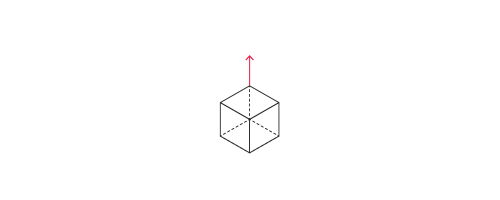 What Is A Productized Service?