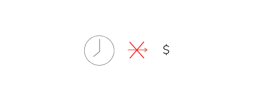 3 Steps To Stop Trading Time For Money